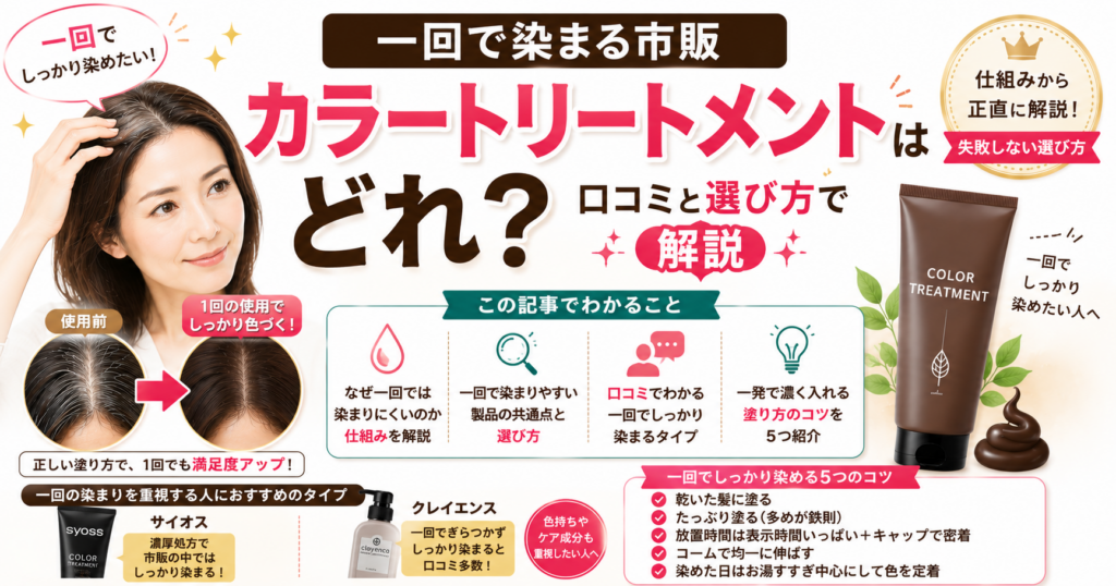 gray-hair-treatment-one-time-dye-test-eyecatch